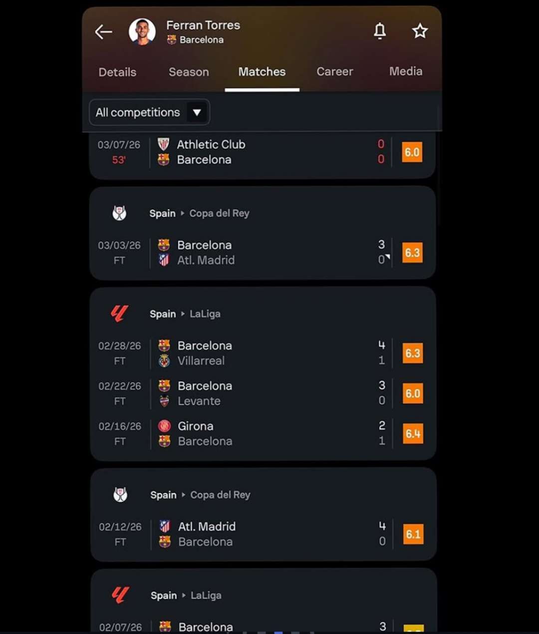 ፳ሮ [ወ፡ 5 መመ ከ፻ a BE © omens ees